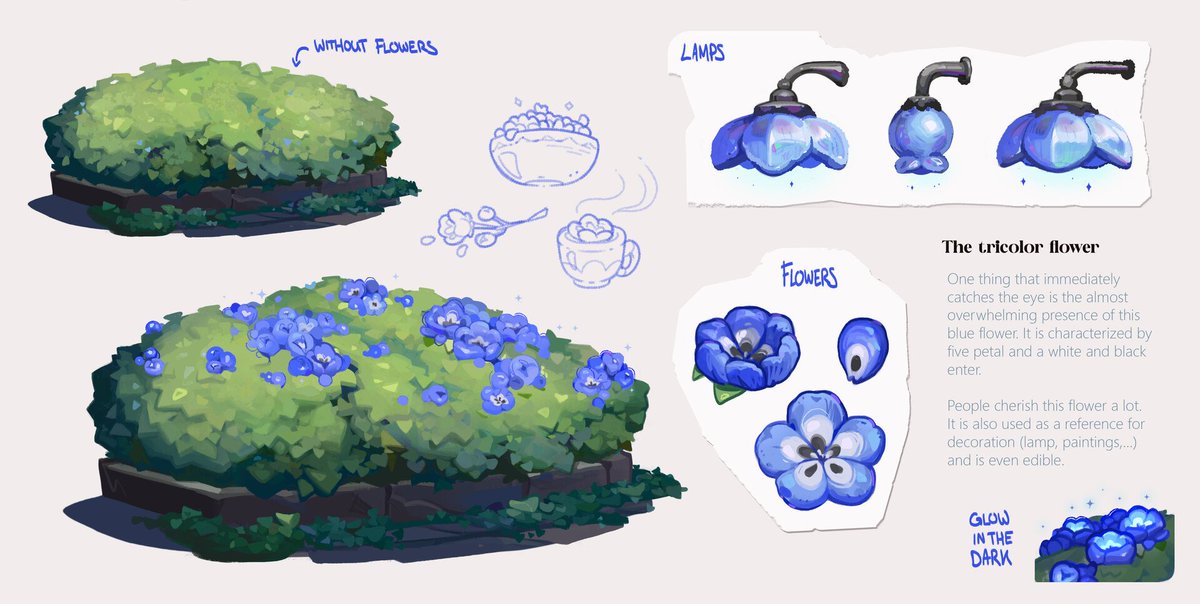 Some concepts I did for this piece 💫