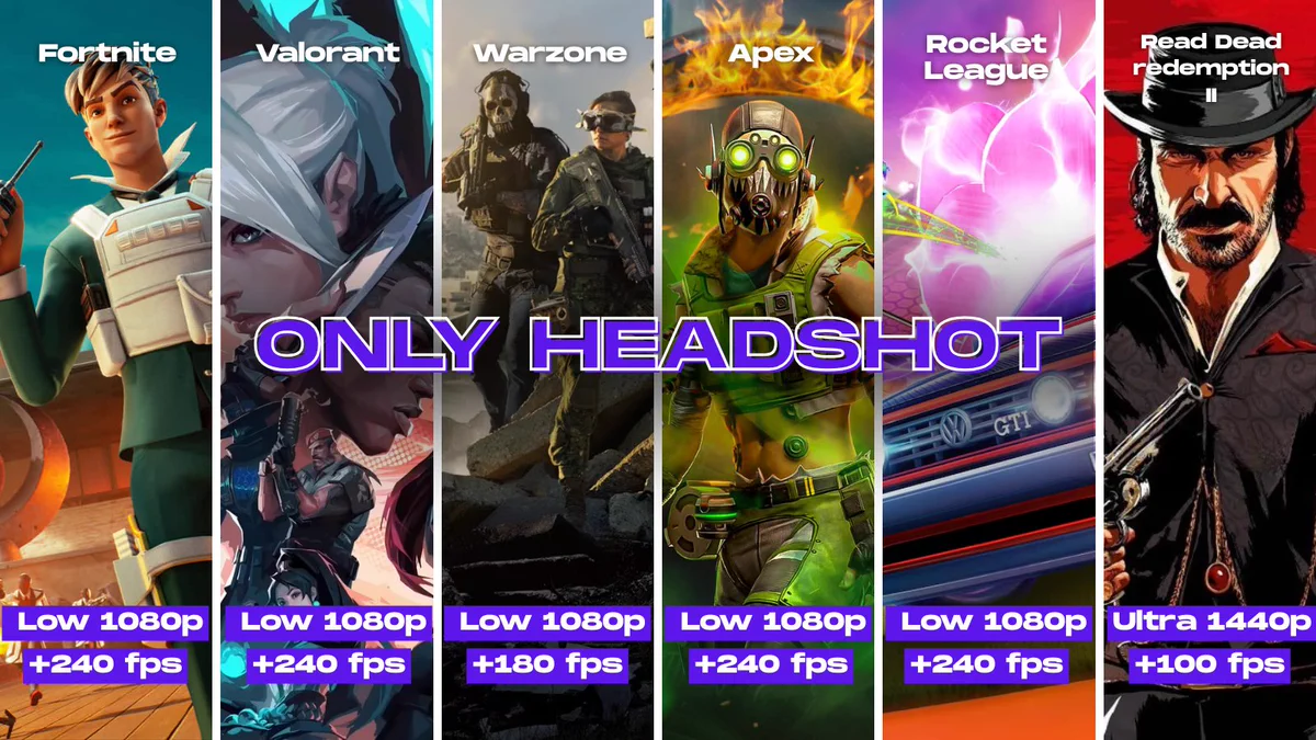 PC Gaming france, only Headshot, PC prebuild, Rocket league, Valorant, Fortnite, Warzone, Apex, Read Dead Redemption