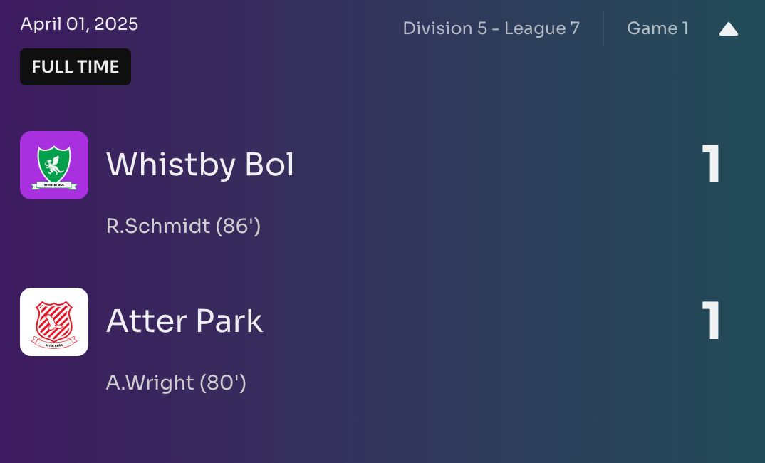 Un pareggio in rimonta apre la nuova stagione dei dragoni. Poche emozioni fino all’80’ quando Wright rompe gli equilibri, il Whistby si butta avanti e con Schmidt trova il pari. Un buon punto per muovere subito la classifica.
#Footium <a href="/Footium/">Footium</a> <a href="/FootiumI/">Footium Italia</a>
