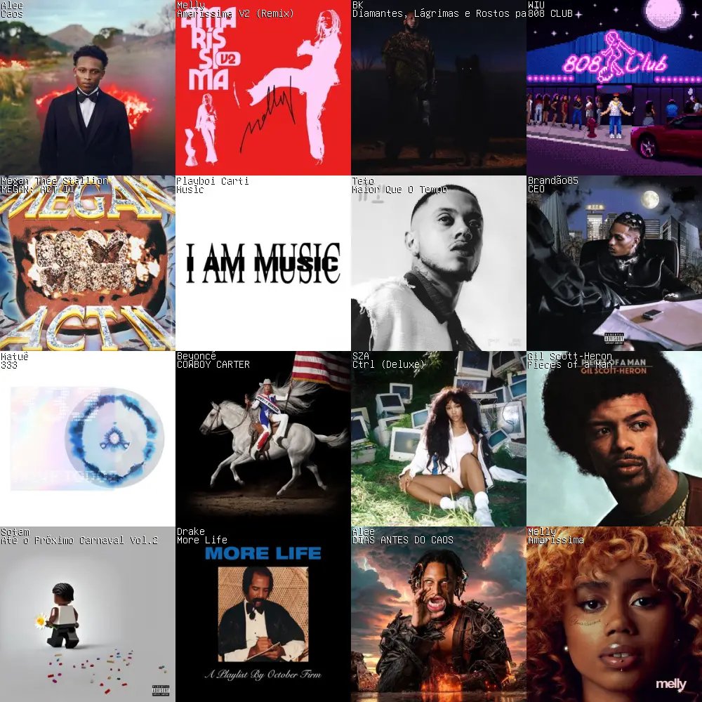 meudeusvey's tweet photo. meus discos mais ouvidos do mês de março https://t.co/16xLSecdSE