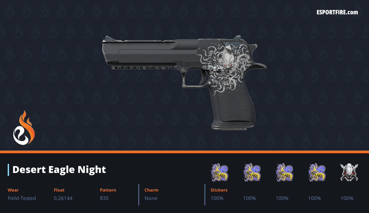 This craft has advanced in the highest-rated crafts in our database and is now ranked #1🔥