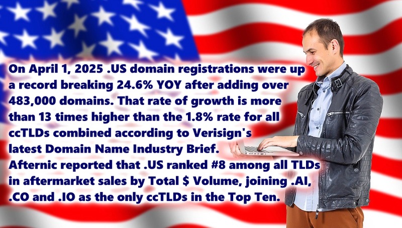 American Domain Names (@americandomains) on Twitter photo 