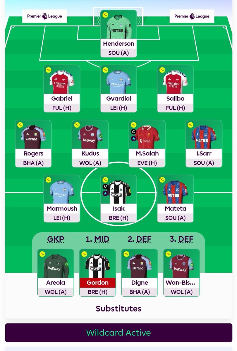 GW 30 🔒
Wildcard active!
Would have a lot to think about if Haaland was fit but his injury has made the wildcard squads pretty easy to pick