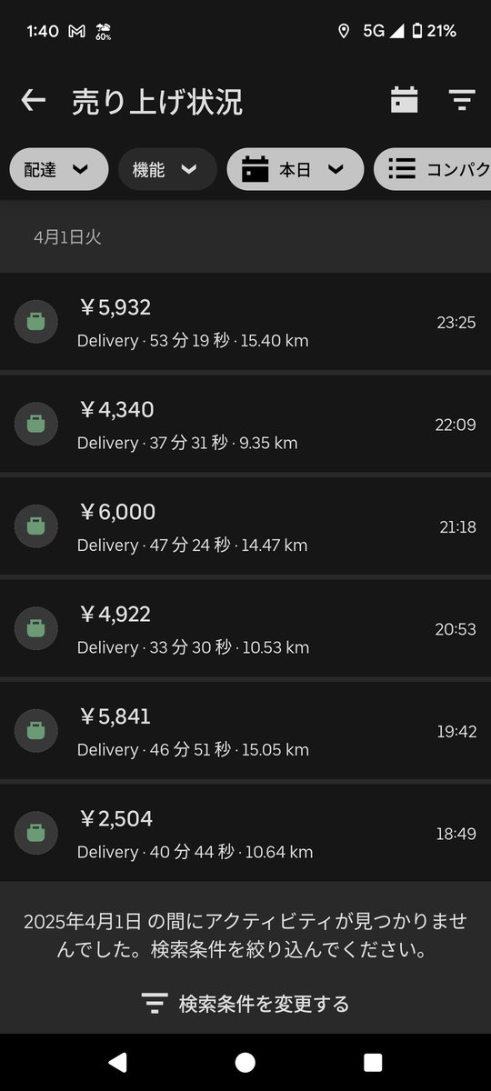 19:30〜00:305時間稼働、クエ込み時給6000位。
死ぬ気で頑張ったから許して😓