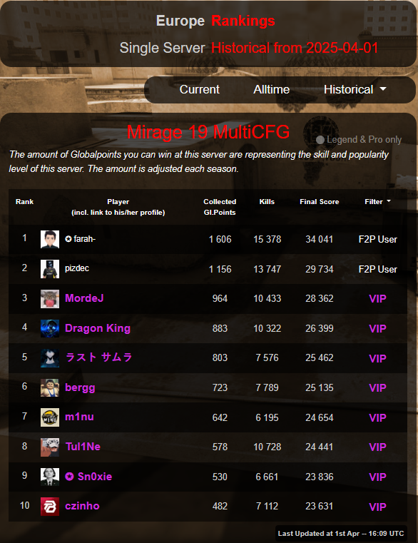 -=WarmupServer=- tweet media