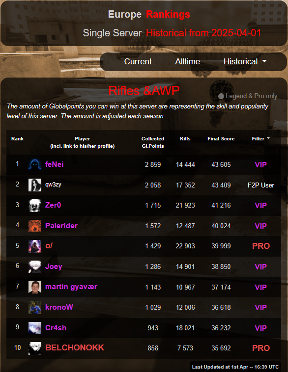 -=WarmupServer=- tweet media