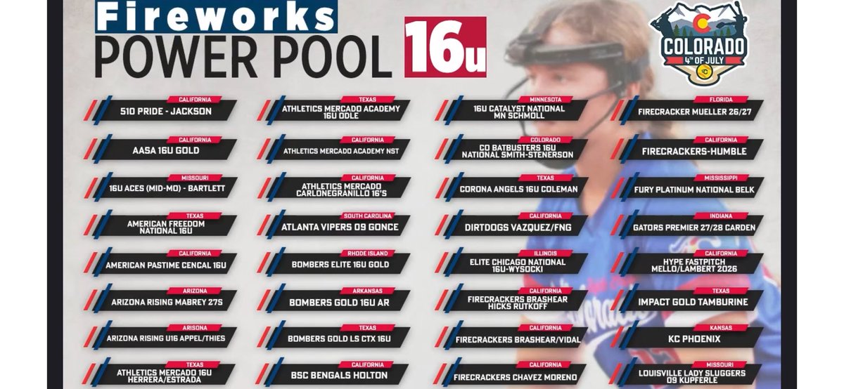 Louisville Lady Sluggers 09 Kupferle (@lsluggers09kup) on Twitter photo Congratulations girls! It’s time to shine! 🥎🎆🥎🎆
<a href="/LegacyLegendsS1/">Legacy & Legends Softball</a>
<a href="/SoftbalAmerica/">Softball America</a>
<a href="/STLhssports/">STLhighschoolsports</a>
<a href="/gatorjack72/">Girls In The Game</a>
<a href="/TGETalent/">Top Gun Events-Talent</a>
<a href="/ondecksoftball/">OnDeck Softball 🥎</a>
<a href="/SBRRetweets/">Softball Recruiting Reposts</a>
<a href="/CoastRecruitsSB/">Coast Recruits 🥎</a>
<a href="/TopPreps/">SPORTS NEWS, VIDEOS, GRAPHICS, EXPOSURE & MORE</a>
<a href="/triplecrownspts/">Triple Crown Sports</a> Congratulations girls! It’s time to shine! 🥎🎆🥎🎆
<a href="/LegacyLegendsS1/">Legacy & Legends Softball</a>
<a href="/SoftbalAmerica/">Softball America</a>
<a href="/STLhssports/">STLhighschoolsports</a>
<a href="/gatorjack72/">Girls In The Game</a>
<a href="/TGETalent/">Top Gun Events-Talent</a>
<a href="/ondecksoftball/">OnDeck Softball 🥎</a>
<a href="/SBRRetweets/">Softball Recruiting Reposts</a>
<a href="/CoastRecruitsSB/">Coast Recruits 🥎</a>
<a href="/TopPreps/">SPORTS NEWS, VIDEOS, GRAPHICS, EXPOSURE & MORE</a>
<a href="/triplecrownspts/">Triple Crown Sports</a>