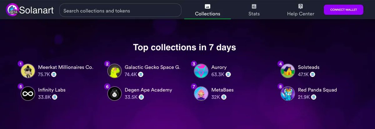 Timon “The OG” (DKS) ²⁰²¹ tweet media