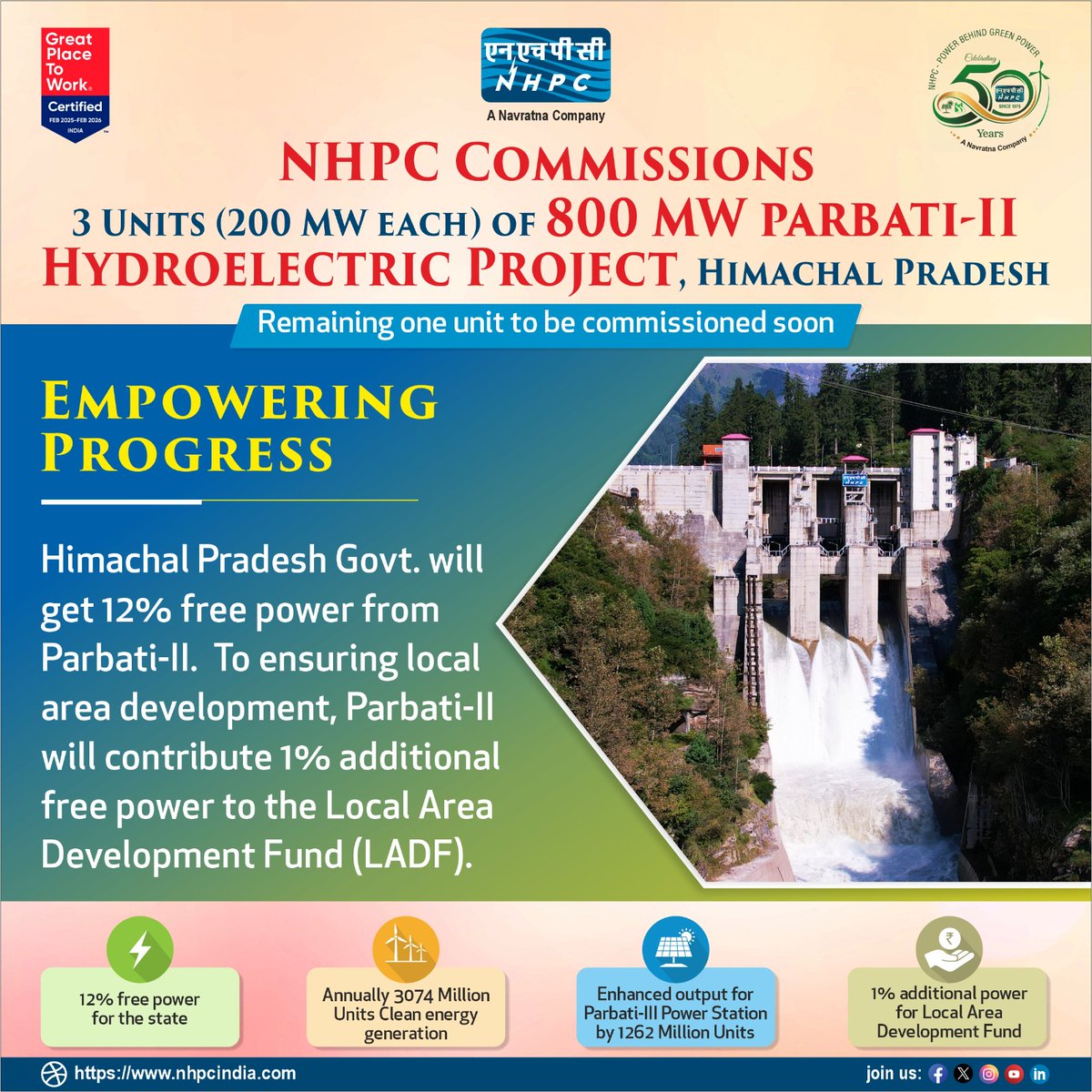 nhpcltd's tweet image. Powering Progress
#hydropower
#renewableenergy
#GreenEnergy
#Sustainability
#Parbati2
#commisioning
@MinOfPower @officeofmlk @PIB_India @PIBShimla @ANI @PTI_News