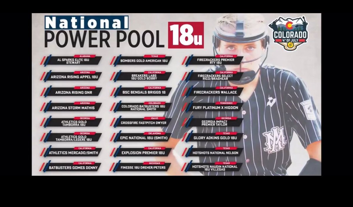 See you guys at the show #coloradosparkler2025
#Powerpool