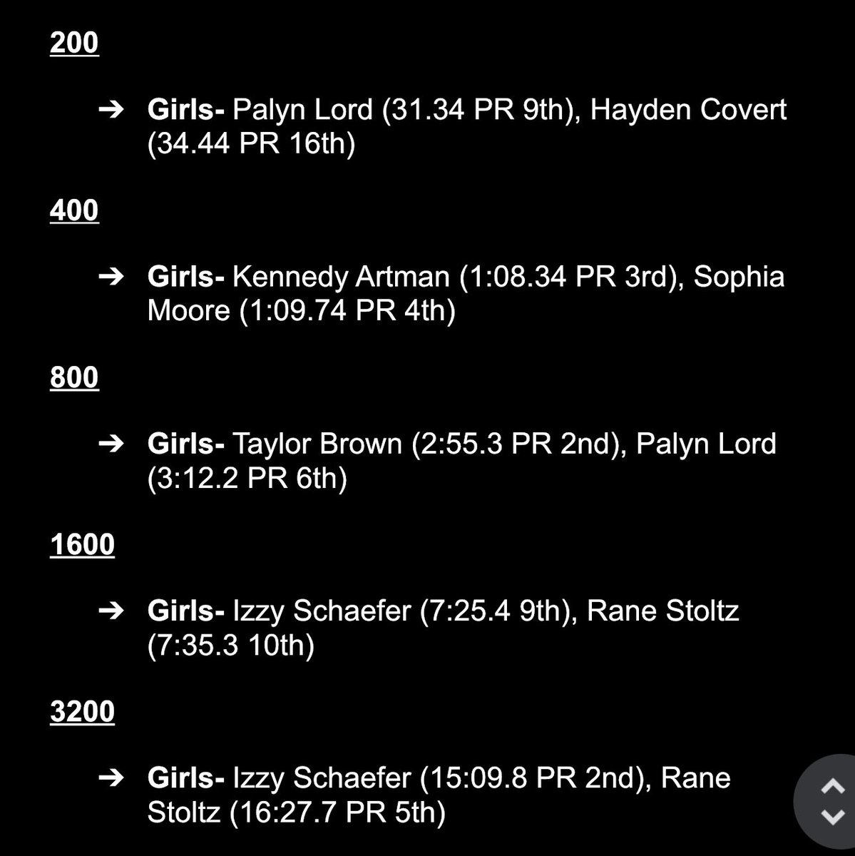 Illini West Track & Field tweet media