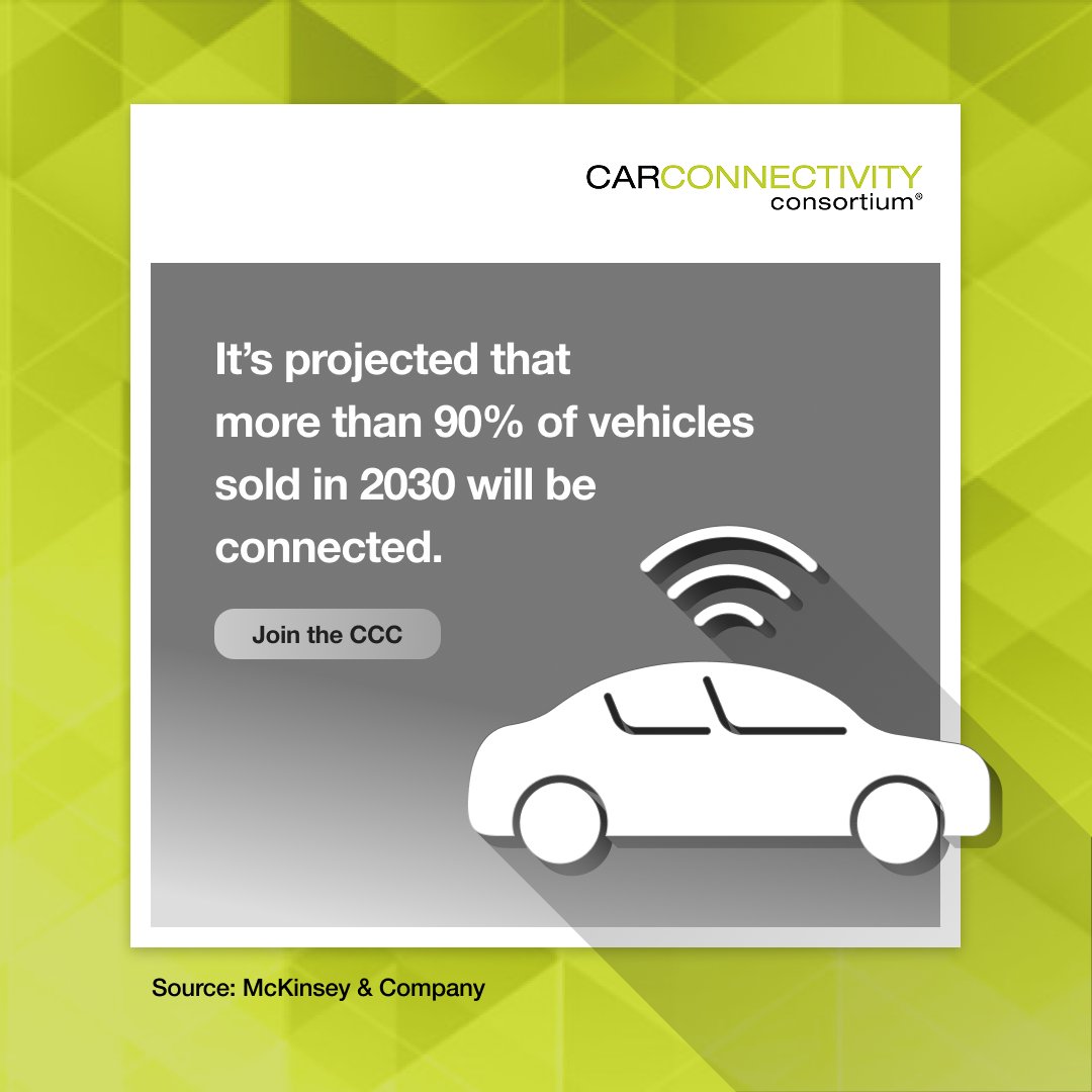 Car Connectivity Consortium tweet media