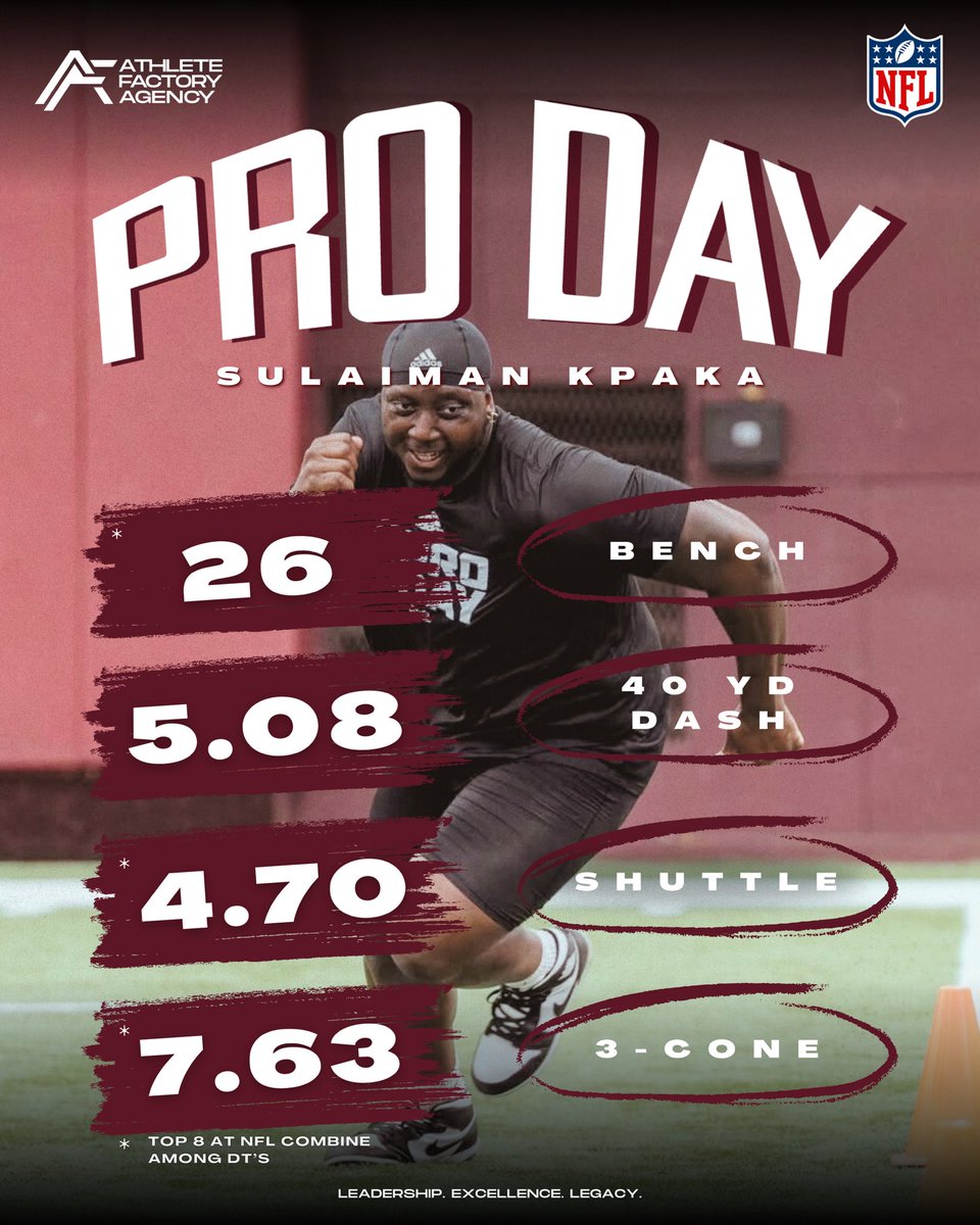 _AthleteFactory's tweet image. Pro Day Results Part 2✅