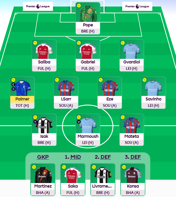 yonkersfpl's tweet photo. GW30 Wildcard

Best of luck! https://t.co/sFfFFv2Xnf