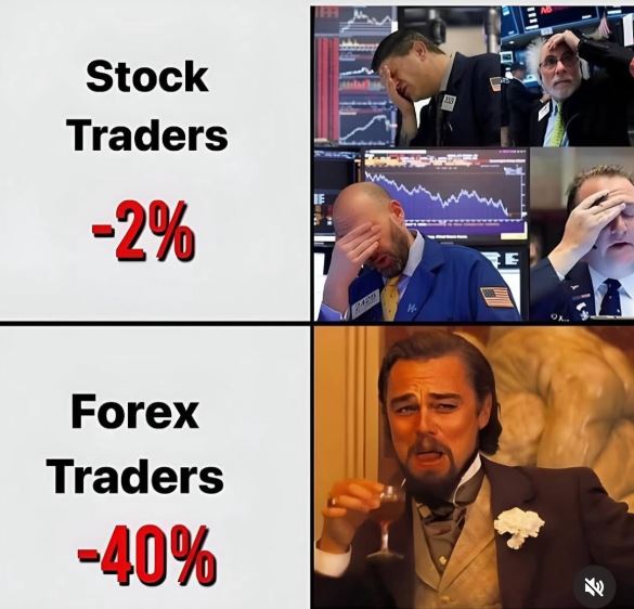 tradertheory's tweet photo. https://t.co/B8yBQZ0VXZ
