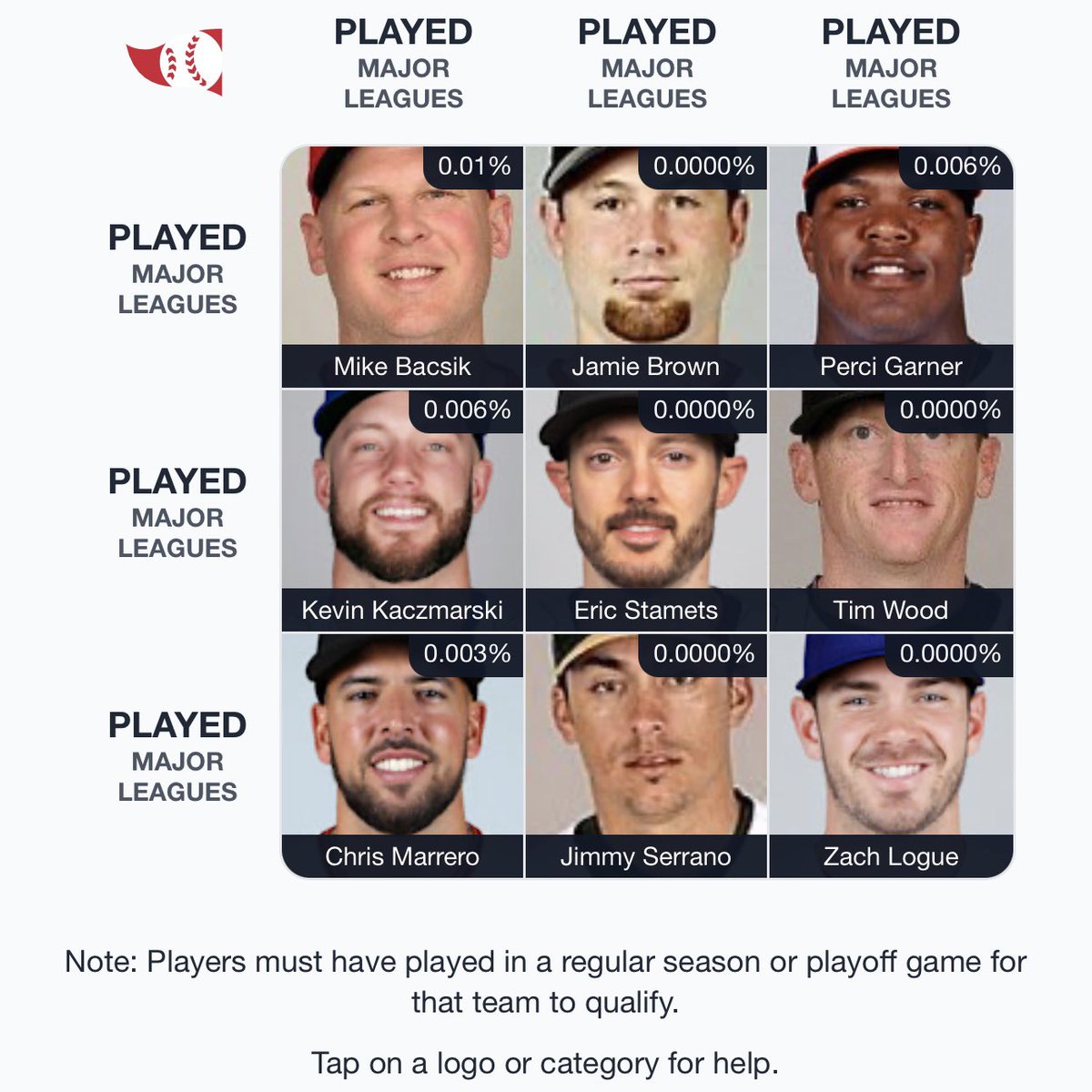 Mine has gotta be one of the most obscure! All MSM Family from over the years! 

<a href="/MSMsports/">MSM</a>