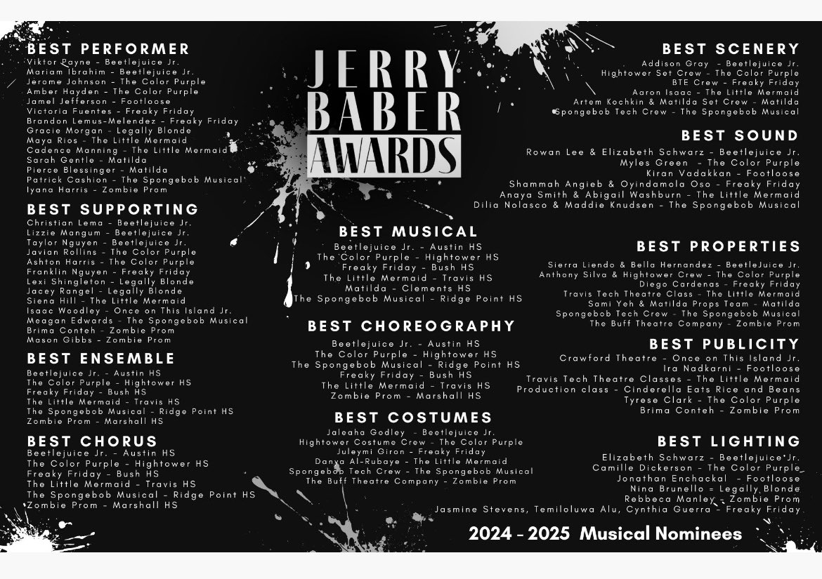 Baber Noms coming in hot this year!