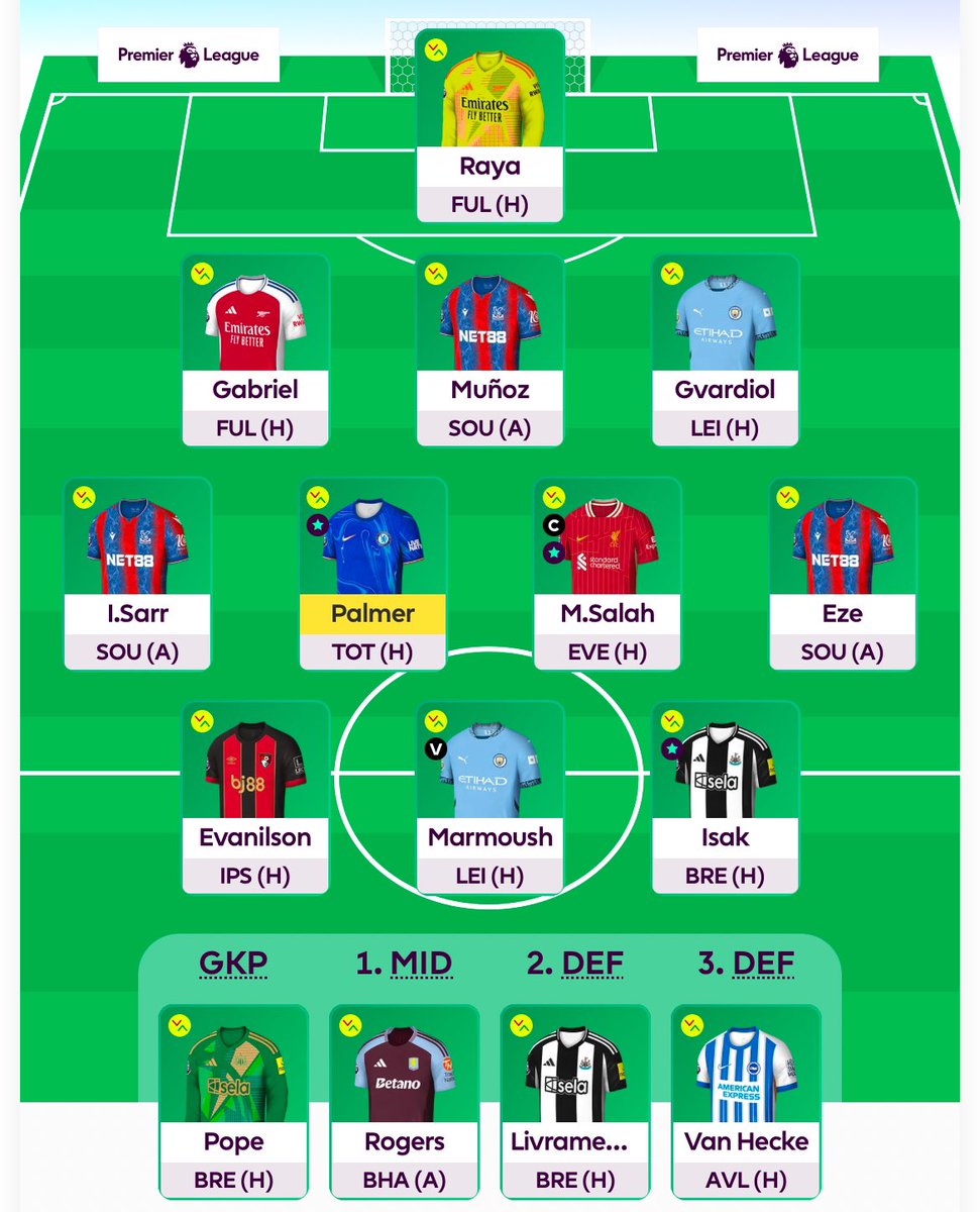 Gameweek 30

Wildcard active! 

🌍518k😅

Captain: Salah