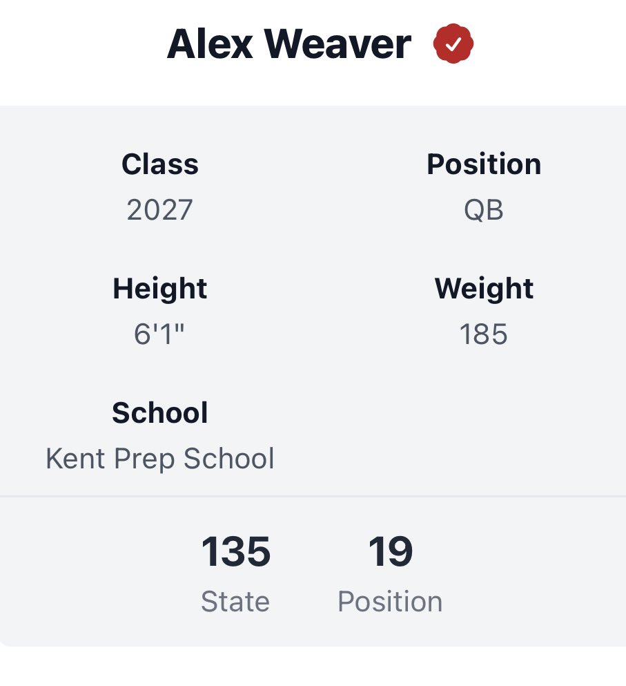 Alex “Scoot” Weaver (@alex_weaver5) on Twitter photo Thank you so much <a href="/ScoutingNE/">Coach Silva</a> and <a href="/PRZNewEngland/">Prep Redzone New England</a> for ranking me #19 QB in New England!
<a href="/AlexKellyCuse/">Alex Kelly</a> <a href="/allpraisesdue7/">Stack Williams</a> <a href="/Coach_BenMartin/">Ben Martin</a> <a href="/KENTct_FB/">Kent Football</a> <a href="/NE6FB_Recruits/">NE-Recruits</a> <a href="/M2_QBacademy/">M2 QB Academy</a> <a href="/amclaughlinqb/">Alex McLaughlin</a> <a href="/247recruiting/">247Sports Recruiting</a> Thank you so much <a href="/ScoutingNE/">Coach Silva</a> and <a href="/PRZNewEngland/">Prep Redzone New England</a> for ranking me #19 QB in New England!
<a href="/AlexKellyCuse/">Alex Kelly</a> <a href="/allpraisesdue7/">Stack Williams</a> <a href="/Coach_BenMartin/">Ben Martin</a> <a href="/KENTct_FB/">Kent Football</a> <a href="/NE6FB_Recruits/">NE-Recruits</a> <a href="/M2_QBacademy/">M2 QB Academy</a> <a href="/amclaughlinqb/">Alex McLaughlin</a> <a href="/247recruiting/">247Sports Recruiting</a>