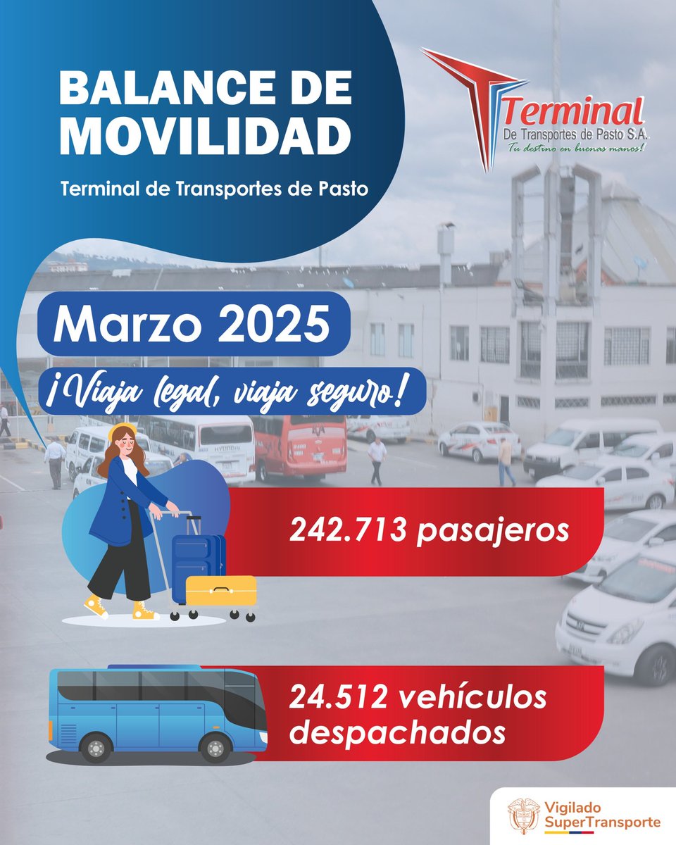 TERMINAL DE PASTO tweet media