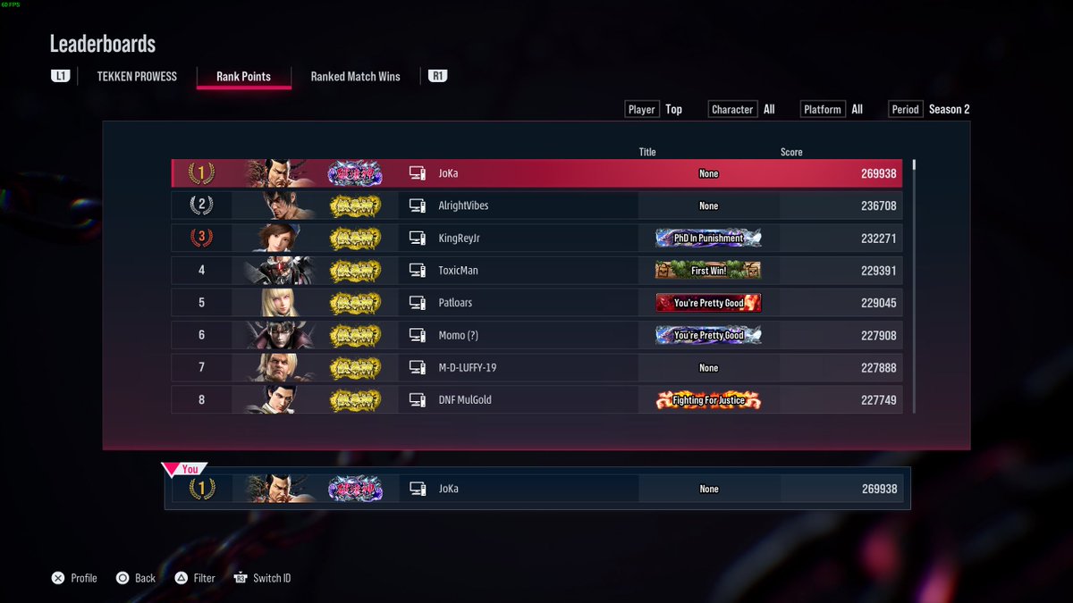 I am the first Season 2 GoD rank in the world.

I have been optimistic about this game and the balancing direction since release but it feels like enough is enough and we've definitely reached that point. This does not feel like Tekken AT ALL. 

Characters getting buffed even in