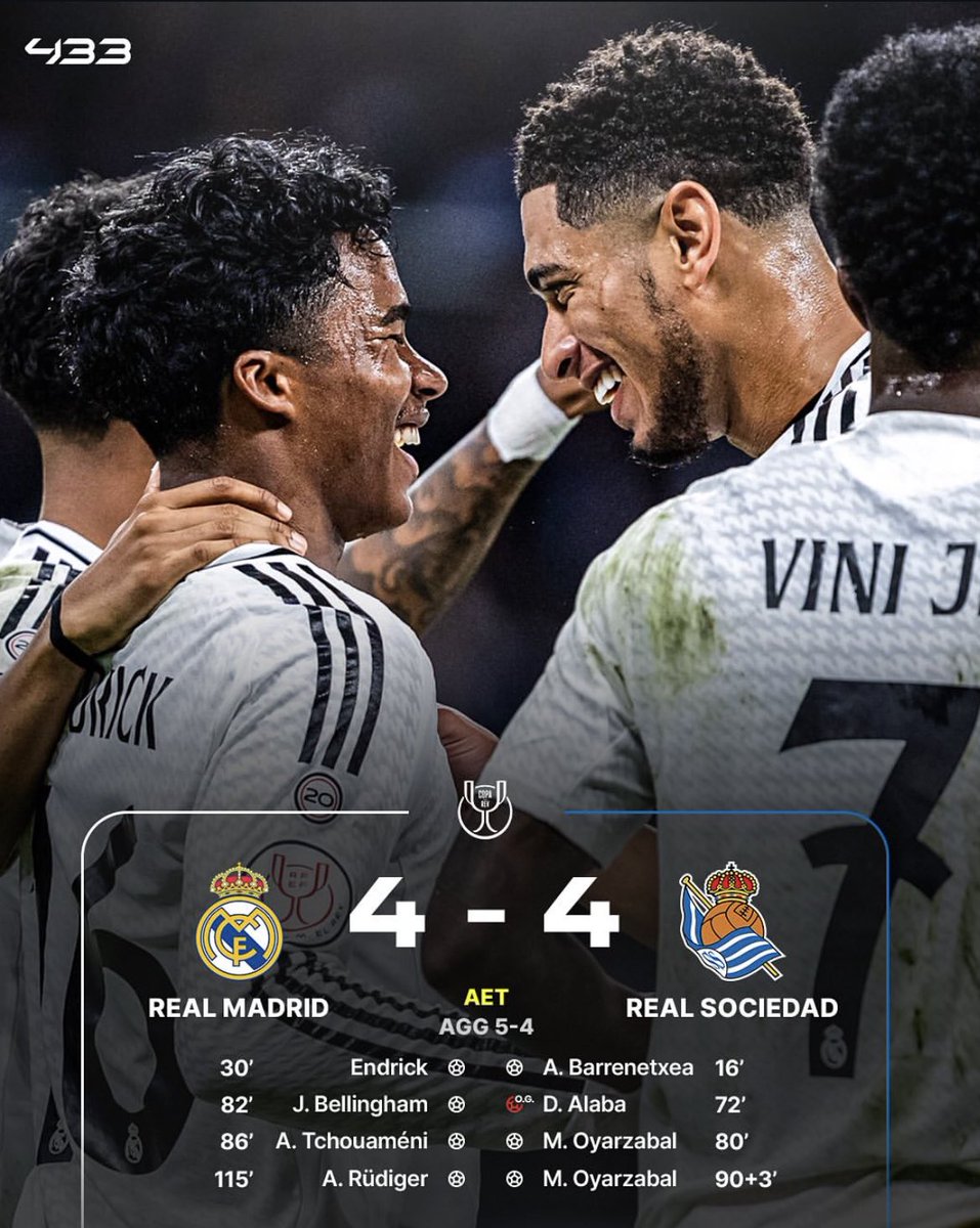 What a game of football that was to watch. Bellingham was the MOTM for Madrid imo, but this match should of never went to 120+ minutes.