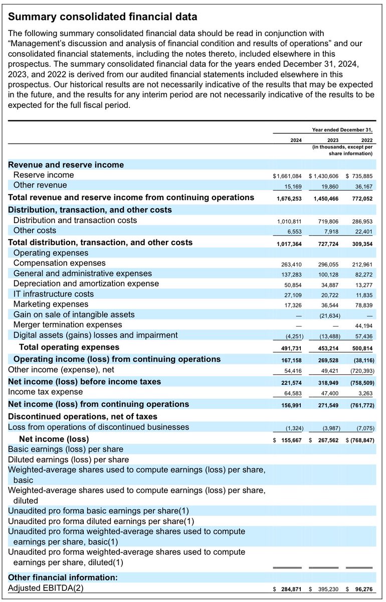 Circle Files for IPO = the day crypto investors can learn the difference between gross revenue and net revenue ;)
