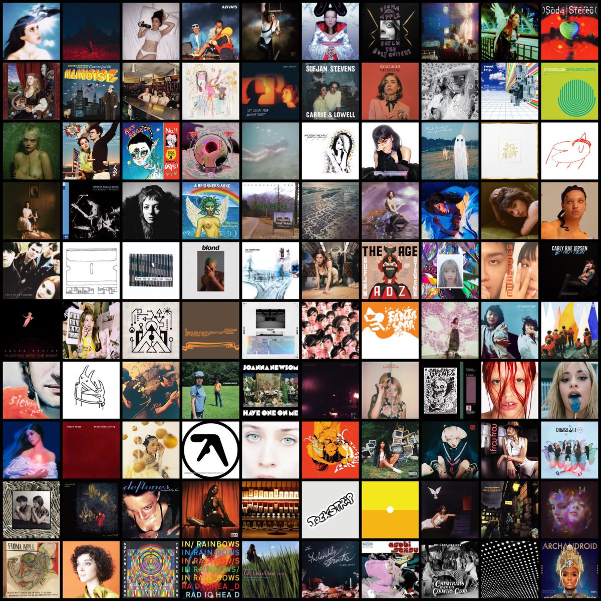 imaginaldisk's tweet image. yo + mi topster :]