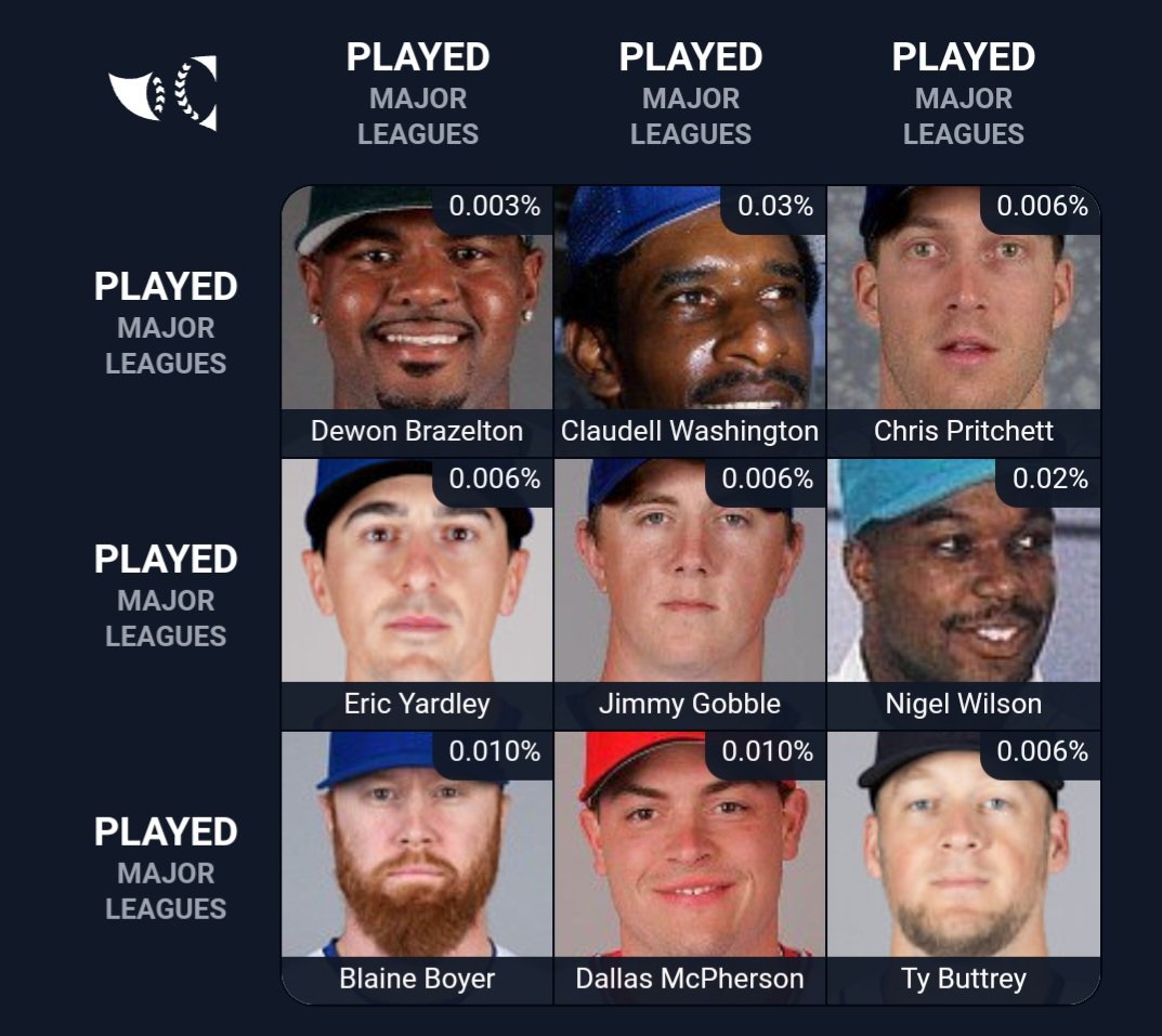 Chris Georges (@chrisgeorges25) on Twitter photo 