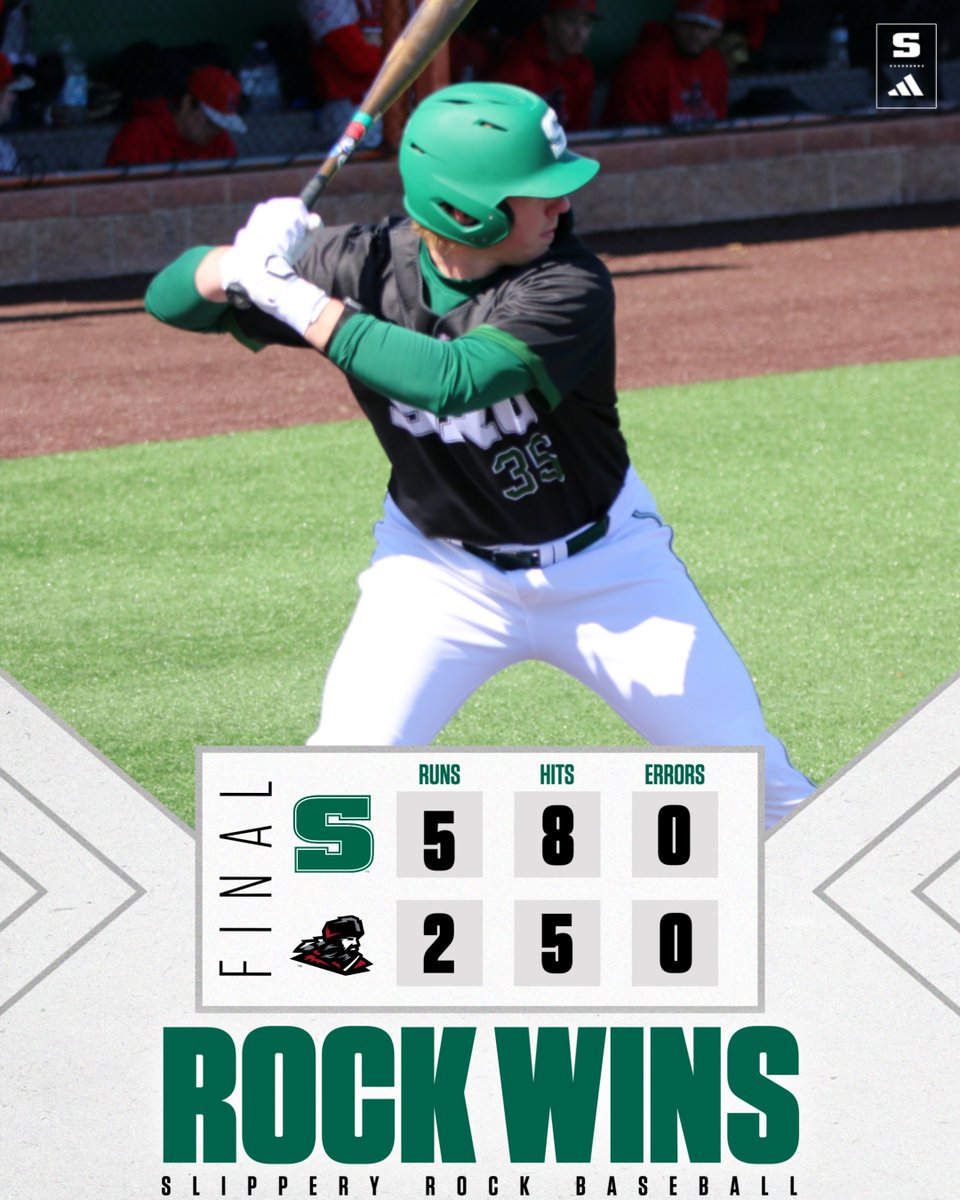 BASE: ROCK WINS! Treston Nemeth collected 3 RBI while Mark Wilbur (2-0) and Joey Vanzin blanked Mansfield over the final 5 innings on the way to a 5-2 victory Tuesday at Critchfield Park. 

Recap: 🔗: tinyurl.com/24odju9s