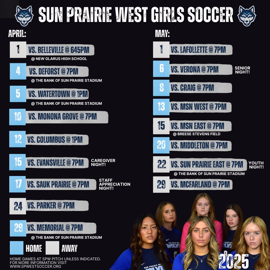 2025 season loading....