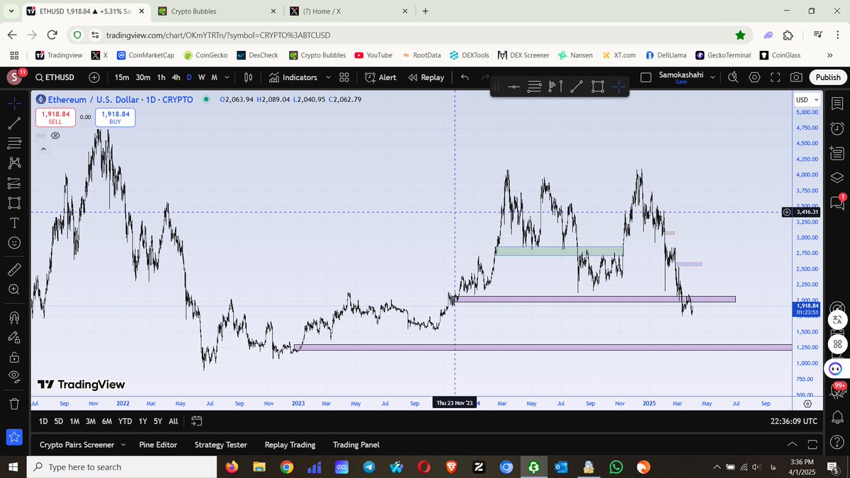 #Ethereum 
عملا ریده این بی نوا