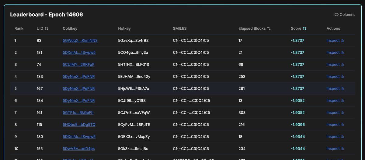 METANOVA tweet media