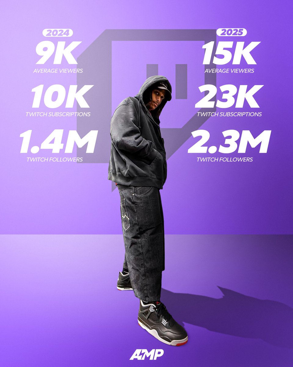 DONT SLEEP ON 2025 AGENT 🤫