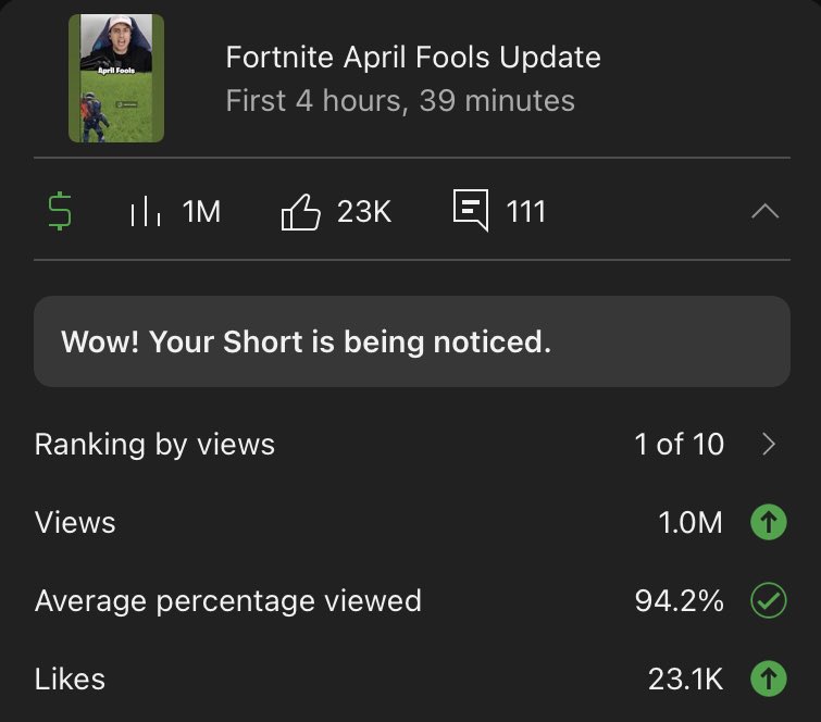 This new shorts update is insane 😮

Recent short for <a href="/McCreamy/">McCreamy</a>