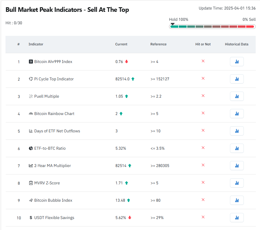 Chelyabinsk tweet media