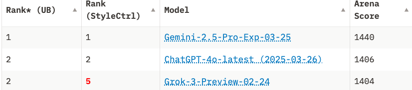 Derek Brans tweet media