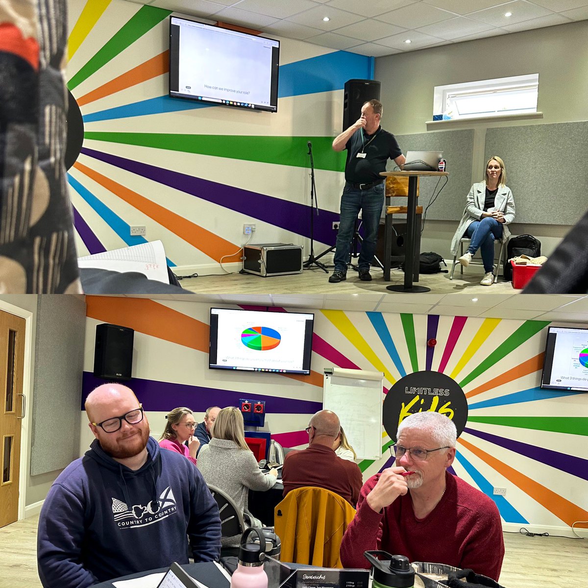 Great discussions, ideas and suggestions today at the CRT away day. Seeing how we can all shape the way we work together. 🚑💚