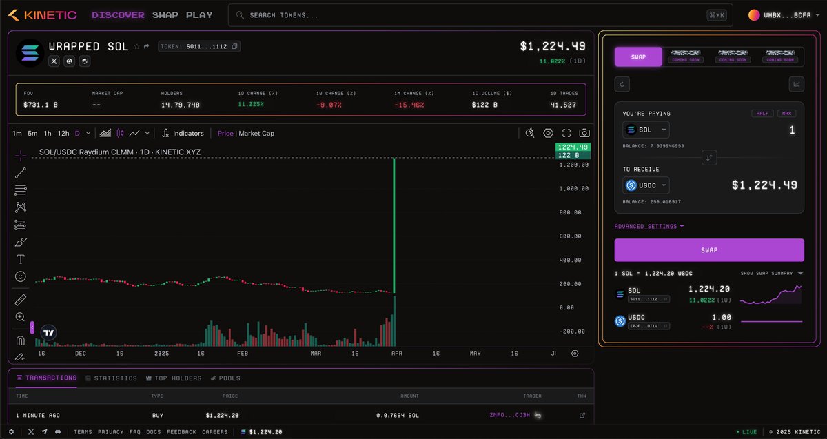 kinetic_xyz's tweet photo. Check your wallets guys, it’s happening! https://t.co/c1ZOA7qxUX