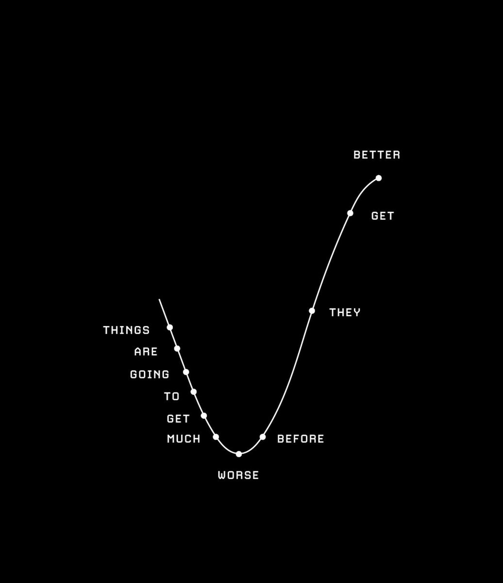 This is it.
