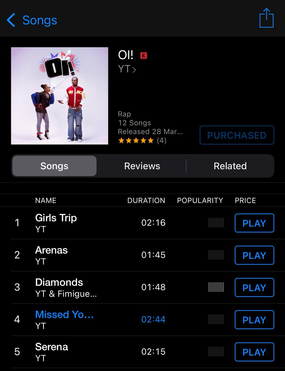 tolafolaa's tweet image. JUST GOT WORD THAT WE’RE CLOSE TO CHARTING IN THE TOP 40. COP AN OI CD OR BUY IT ON ITUNES IF YOU HAVEN’T ALREADY. LET’S SHOW EM THIS TING AIN’T UNDERGROUND NO MORE! 🇬🇧