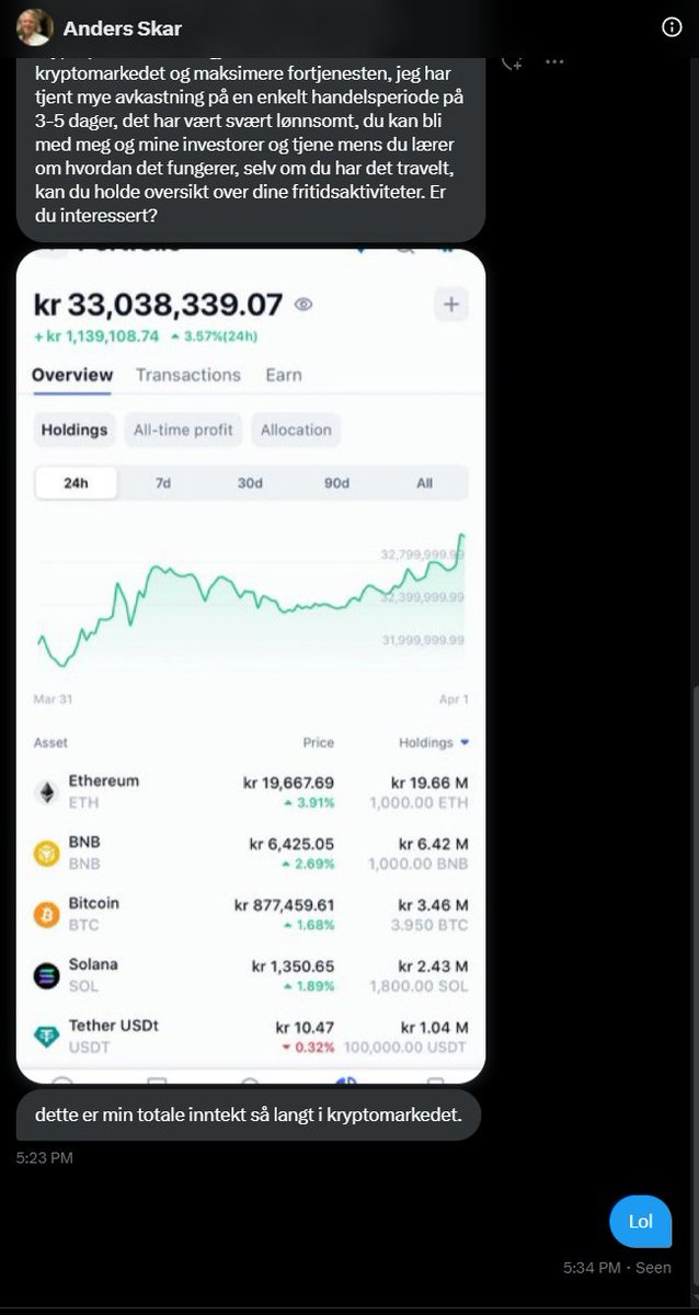 Vetle A. Vistnes tweet media