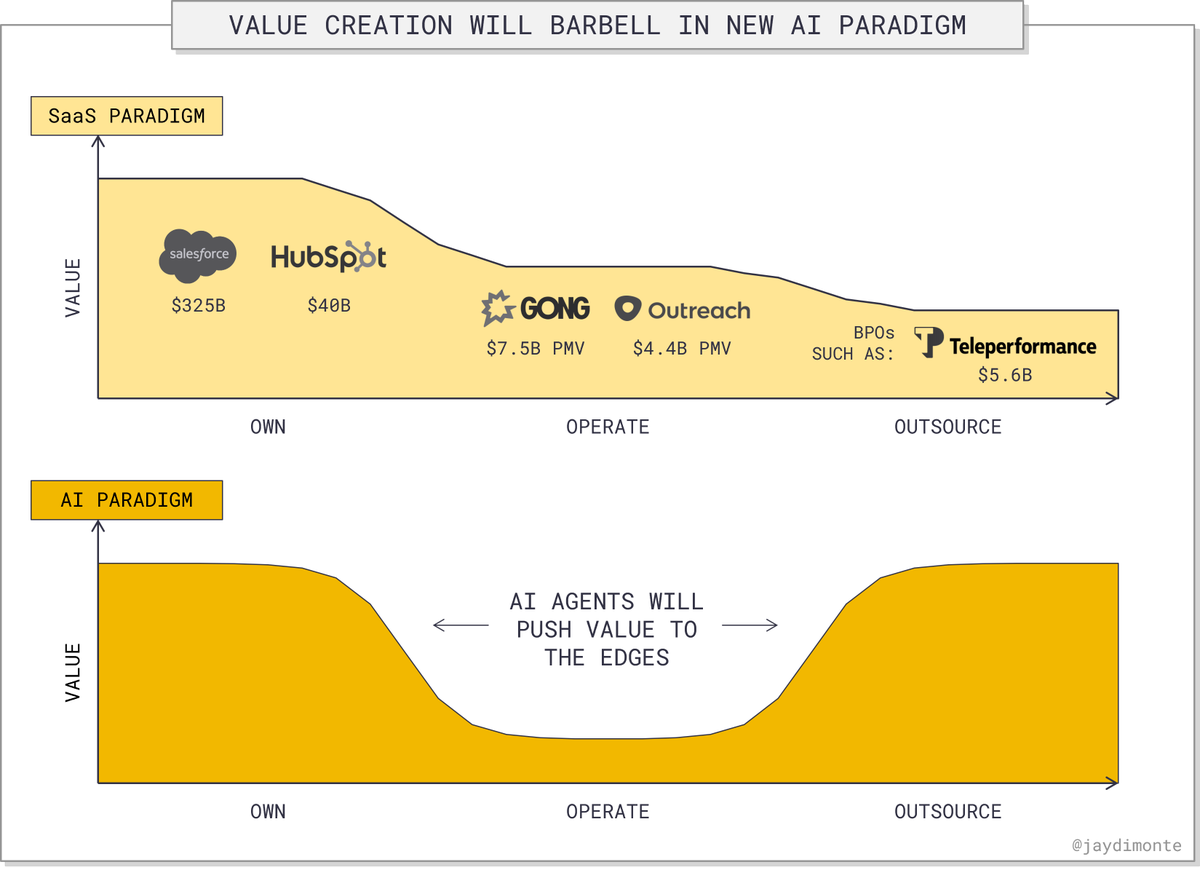 Jackie DiMonte tweet media