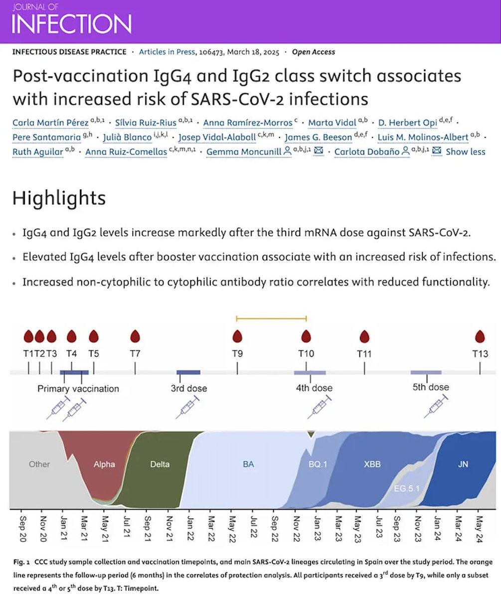 Nicolas Hulscher, MPH tweet media