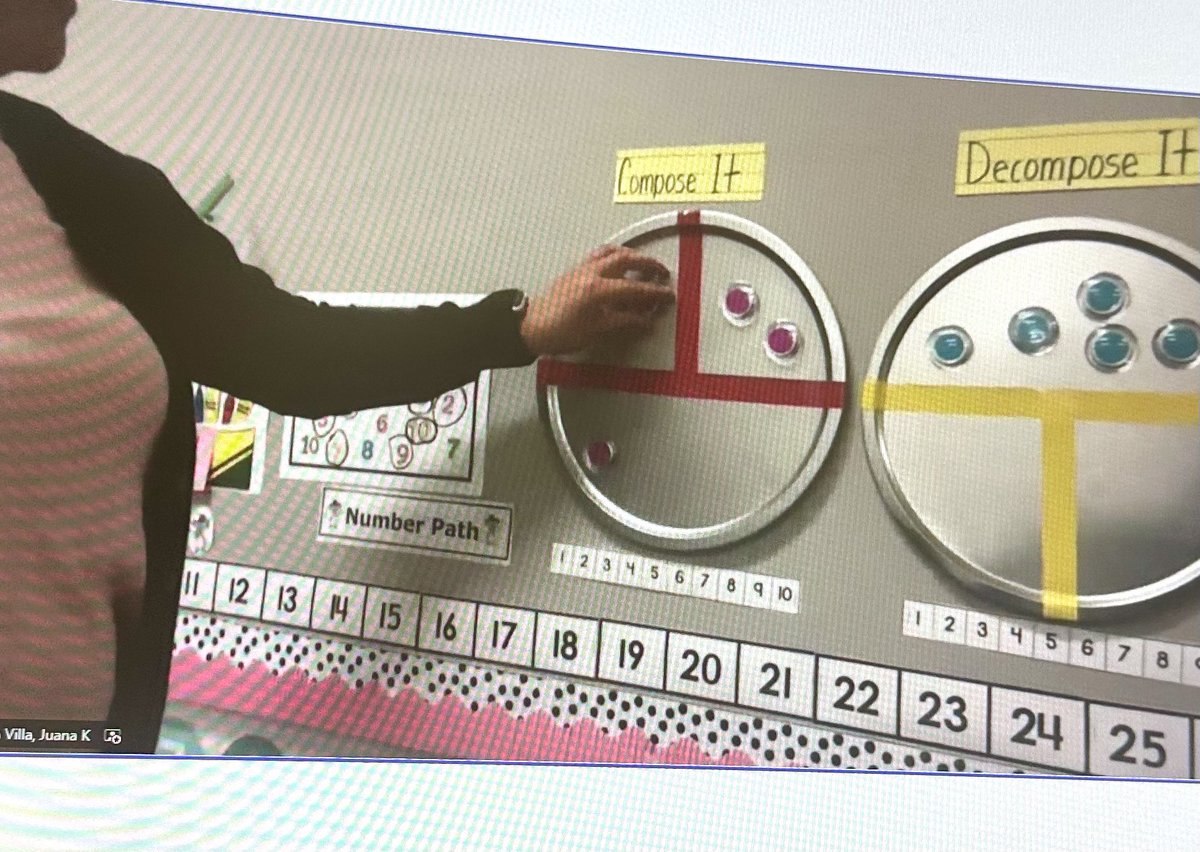 JulieFore21's tweet photo. Our PreK teachers have opportunities this week to attend regional virtual trainings with their PreK Specialists about Math Moments. What a joy hearing PreK teachers discussing numeracy and hearing how they are exposing our youngest learners to intentional math & problem solving! 🤩 #DallasISDPreK @Dallasacademics @disdstemmath @AaronDaffern @DrElenaSHill @MurilloDebbie1