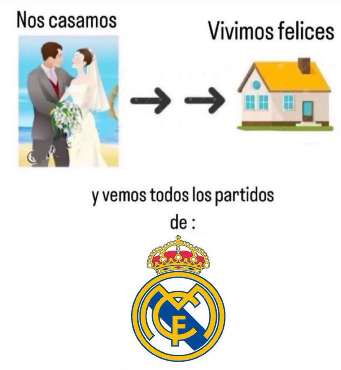 La vida es muy fácil: