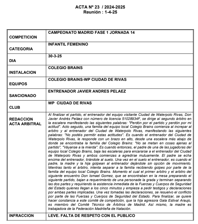 Cualquiera que se haya bañado con un balón amarillo sabe que el waterpolo madrileño está podrido hasta la médula. ¿Porqué?
En <a href="/colegiobrains/">Colegio Brains</a>, un centro educativo de élite en la lujosa urbanización de La Moraleja, han propinado una paliza al entrenador rival, de un equipo INFANTIL