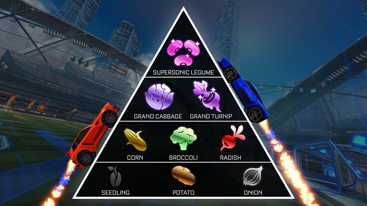 Rocket League tweet media