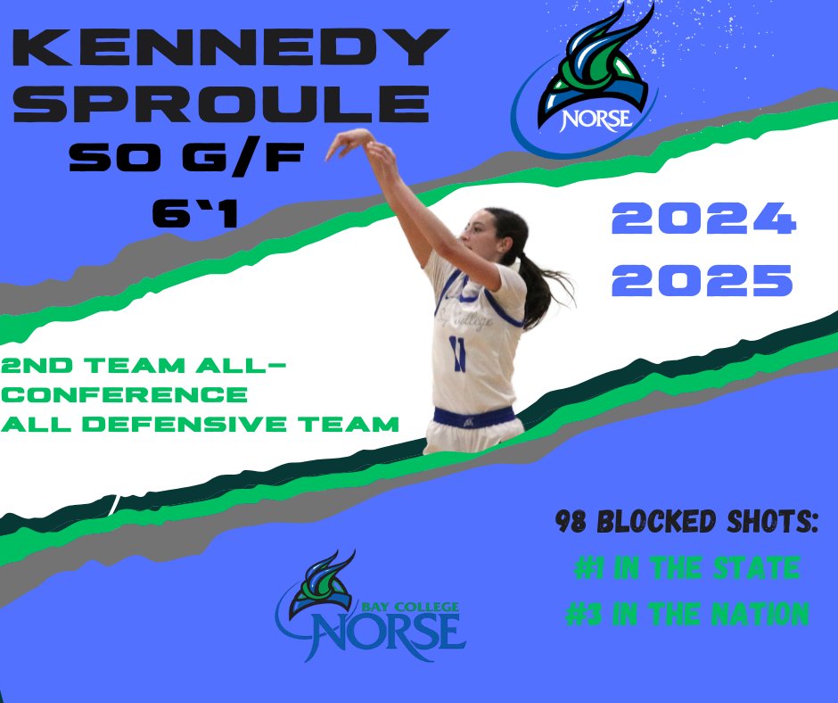 baynorsewbb tweet media