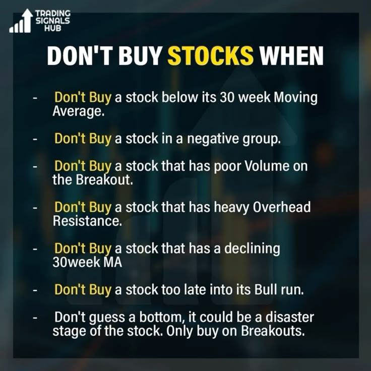 IManghaila's tweet photo. DONT BUY STOCK WHEN....